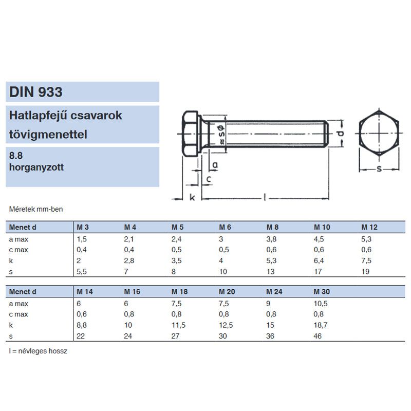 HLF CSAVAR M12*75 DIN 933-8.8 HG. TM IMPORT METRIKUS CSAVAROK