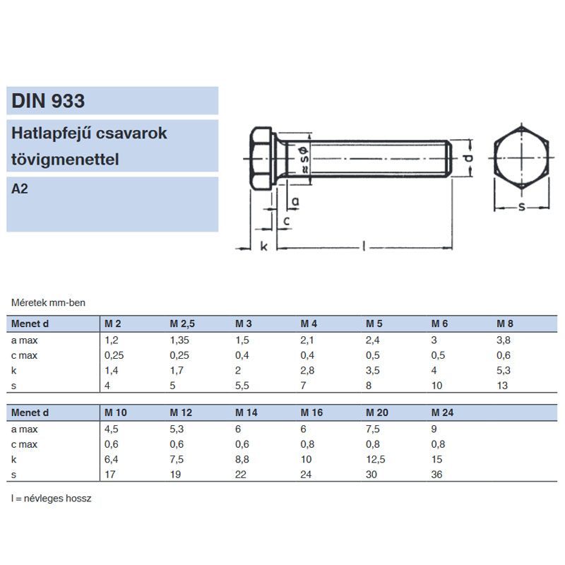 HLF CSAVAR M14*70 DIN 933 A2 INOX TM  METRIKUS CSAVAROK