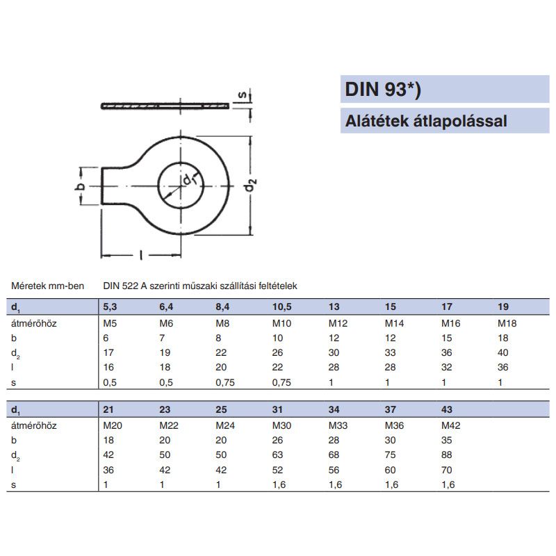 FÜLES ALÁTÉT M12(13) HOSSZÚF. DIN 93 NAT. IMPORT ALÁTÉTEK