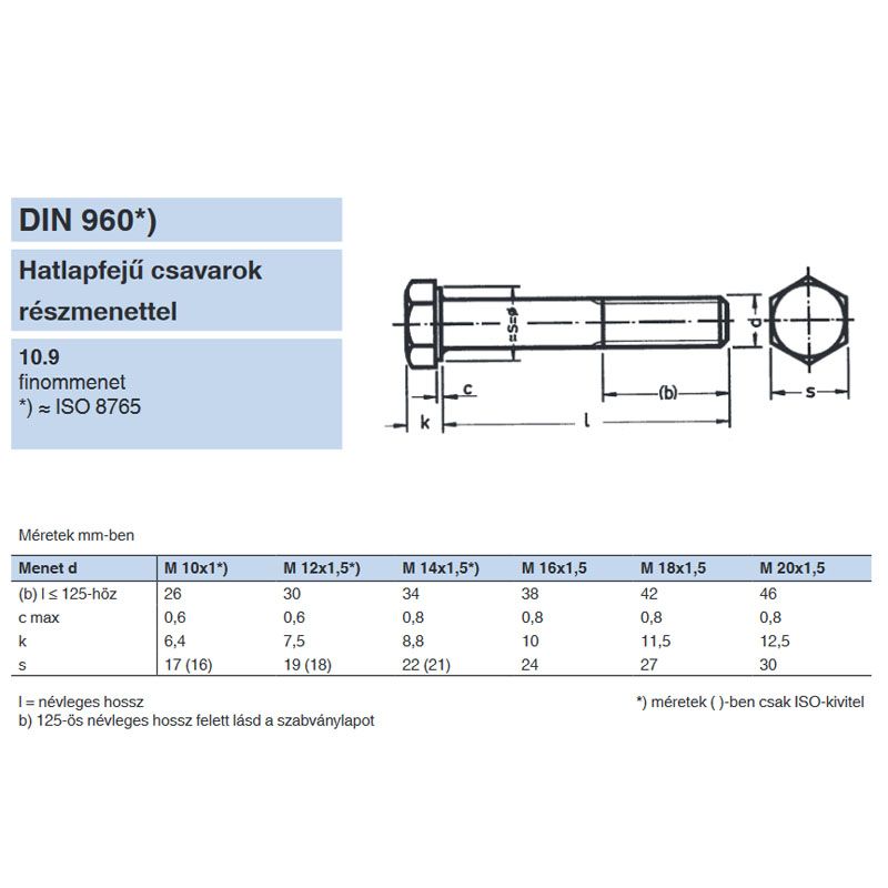 HLF CSAVAR M12*1.50*90 DIN 960-10.9 NAT. RM IMPORT METRIKUS CSAVAROK