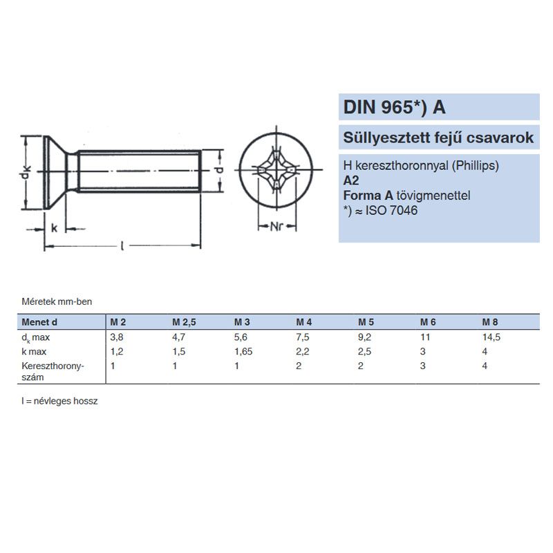 SFKH CSAVAR M3*45 DIN 965 A2 PH INOX  METRIKUS CSAVAROK