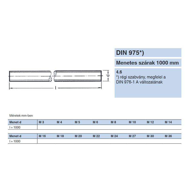 MENETESSZÁL M08*2000mm 4.6-4.8 DIN 975-976 HG.  SPECIÁLIS KÖTŐELEMEK