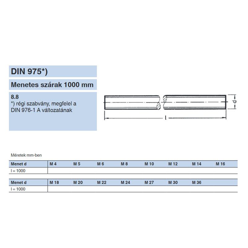 BALOS MENETESSZÁL M27*1000mm DIN 975-976 NATÚR  8.8  SPECIÁLIS KÖTŐELEMEK