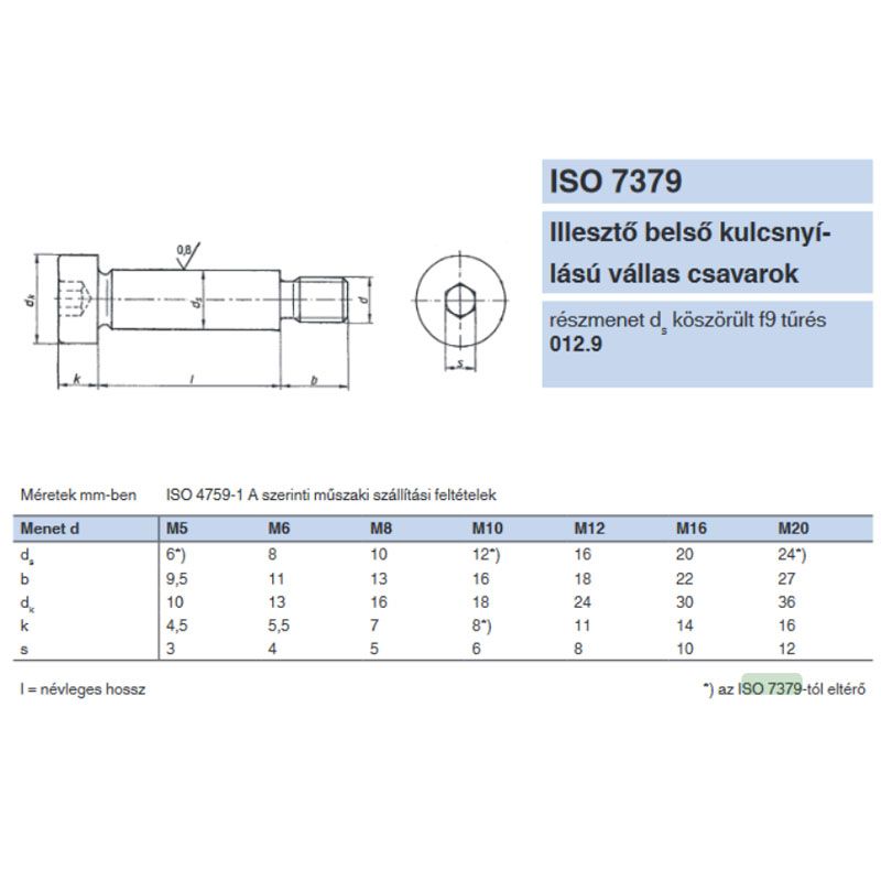 BK M05/06*008 ILLESZTŐCSAVAR ISO 7379 12.9 F9 IMPORT METRIKUS CSAVAROK