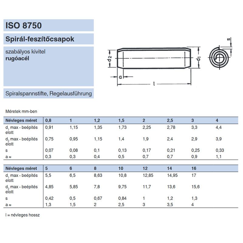 ILLESZTŐSZEG RUGÓS D05*35 ISO8750 SPIRÁL NORMÁL KIVITEL UTOLSÓ DARABOK ILLESZTŐSZEG-CSAPSZEG
