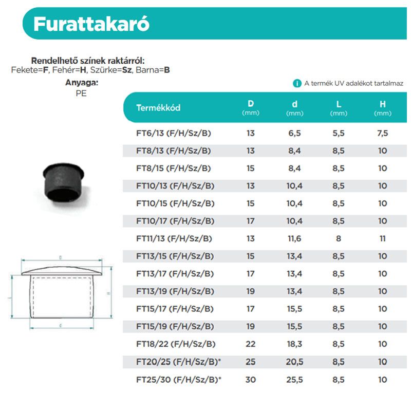 LYUKDUGÓ D10/13 FEHÉR (FURAT TAKARÁSHOZ) RAL9010 MAGYAR FT10/13H MŰANYAG ZÁRÓELEMEK