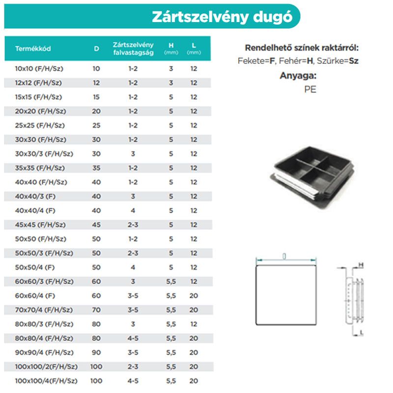 ZÁRTSZELVÉNY DUGÓ 15/15 FEKETE LAMELLÁS (2 FALVASTAG) MAGYAR 15x15F MŰANYAG ZÁRÓELEMEK