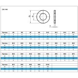 CSAPSZEG ALÁTÉT D08 DIN 1440 HORG. IMPORT ALÁTÉTEK