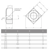 NÉGYLAPÚ STANDARD ANYA M8 DIN 557-5 HG. SW13 IMPORT ANYACSAVAR