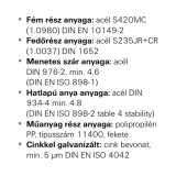 FISCHER 538653 KALAPÁCSFEJŰ CSAVAR M8*30 FHS CLIX (27/18,28/30 SÍNHEZ)  SZERELÉSI RENDSZER