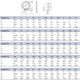 KÜLSŐ SEEGERGYŰRŰ D9 TENGELY DIN 471 NAT. HORONY D8,4mm IMPORT BIZTOSÍTÓ ELEMEK