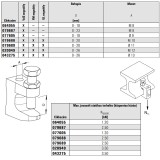 FISCHER 79688 CSAVAROS SZORÍTÓ M10 TKL 2500N TERHELÉS (I-GEREND)  EMELÉSTECHNIKA TARTOZÉKOK