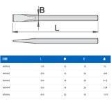 UNIOR 608492 BETONVÉSŐ LAPOS 250mm SIMA 660/6A KÉK SZÍNŰ  ÉPÍTŐIPARI SZERSZÁMOK