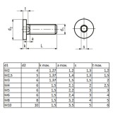 BK HENG. LAPOSFEJŰ M05*016 BN 1206 10.9 NAT.  METRIKUS CSAVAROK