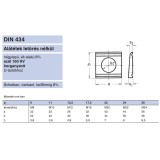 U-ALÁTÉT M10(D11) DIN 434 HG. IMPORT ALÁTÉTEK