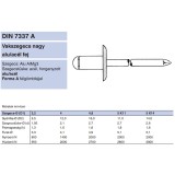 HÚZÓSZEGECS NYITOTT 3.9*16 DIN 7337A FGF NAGYFEJ ALU-ACÉL DSU ASL POPSZEGECS-HÚZÓSZEGECS