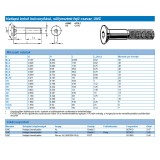 BK SÜLLY.FEJŰ 5/16col*031mm DIN 7991 UNC 10.9 NAT. IMPORT COLOS CSAVAROK