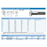 BK SÜLLY.FEJŰ 5/16col*25mm DIN 7991 UNF 10.9 HG. IMPORT COLOS CSAVAROK