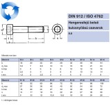 BK HENGERESFEJŰ M8*20 BALOS DIN 912 8.8 NAT. EGYEDI IMPORT METRIKUS CSAVAROK