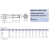 BK HENGERESFEJŰ M8*60 DIN 912 8.8 HG. IMPORT METRIKUS CSAVAROK