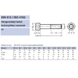 BK HENGERESFEJŰ M3*30 DIN 912 A2 INOX  METRIKUS CSAVAROK