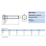 HLF CSAVAR M10*40 DIN 933 SÁRGARÉZ TM IMPORT METRIKUS SÁRGARÉZ CSAVAROK