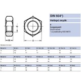 ANYA HATLAPÚ FINOM M14*1.50 DIN 934-8 HG. IMPORT ANYACSAVAR