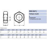 ANYA HATLAPÚ M8 DIN 934-8 HG.  ANYACSAVAR