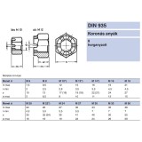 KORONÁS ANYA M8 DIN 935-8 HG.  ANYACSAVAR