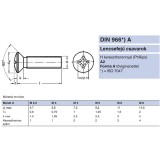 LFKH CSAVAR M6*40 DIN 966 A2 PH INOX  METRIKUS CSAVAROK