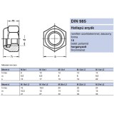 ÖNBIZT.ANYA MŰAG.BET. M22*1.50 DIN 985-10 HG. IMPORT ANYACSAVAR