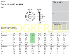 BIZTOSÍTÓLEMEZ ORROS M08(D8,4) DIN 432 NAT. (KÜLSŐ ORR) IMPORT ALÁTÉTEK