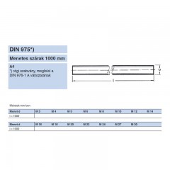 MENETESSZÁL M02*1000mm DIN 975-976 A4 INOX IMPORT SPECIÁLIS KÖTŐELEMEK